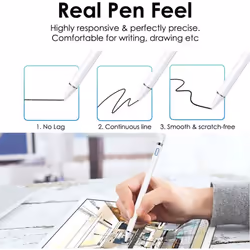 Rechargeable Active Stylus Touch Pen, High Precision and Sensitivity Capacitive Stylus for iOS,Android, iPhone,Samsung,Lenovo Tablet & Other Devices