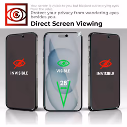 Anti Spy Screen Protector for iPhone 15 Pro - PRIVACY Filter GLASS Edition Genuine Tempered Glass Screen Protector Guard Cover