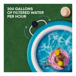 SPLASH! Water Filter Pump for Swimming Pools, Aquariums, and Tanks - 530 Gal