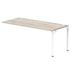Dynamic Impulse W1800 x D800 x H750 Single Row Bench Desk Extension Ki