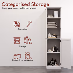 Priano 1 Door 2 Shelf Tallboy Cabinet Bathroom Unit