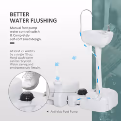 Outsunny 24L Portable Portable Hand wash Sink Hand Washing Basin Water Tank HDPE