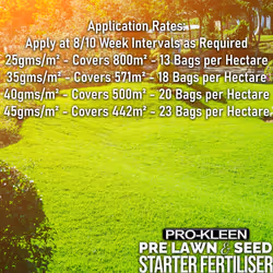 Pre Lawn and Seed Starter Lawn Fertiliser for New Lawns 20kg