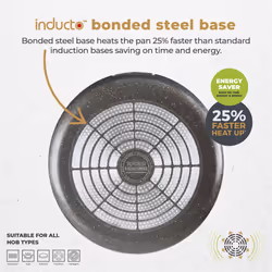 Tower Cerastone Pro Forged Aluminium 2 Piece Frying Pan Set, Non-Stick Coating, Graphite T900202