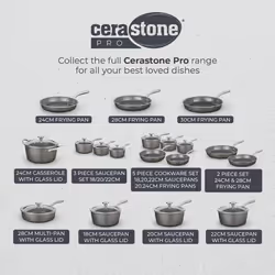 Tower Cerastone Pro Forged Aluminium 2 Piece Frying Pan Set, Non-Stick Coating, Graphite T900202 - Additional view 8