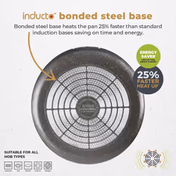 Tower Cerastone Pro Forged Aluminium Frying Pan with Non-Stick Coating, Graphite T900203