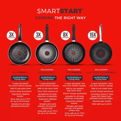 Tower T70030 SmartStart Gourmet 24cm Frying Pan Non-Stick - Additional view 6