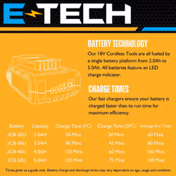 JCB 18V Cordless Jigsaw Li-ion 2Ah-5Ah Battery, 0-45 Degrees Cutting Positions21-18JS-B