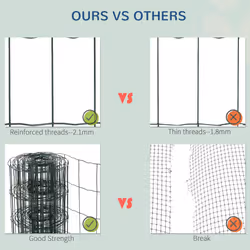 PawHut 0.6Mx10M Chicken Wire Mesh Rabbit Poultry Animal Fence PVC Coated Netting