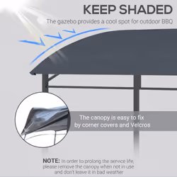 Outsunny 2.2 x 1.5 m BBQ Gazebo Tent Sun Shade with Canopy, Grey