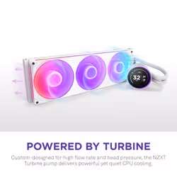 NZXT Kraken Elite 420 RGB Processor All-in-one liquid cooler 14 cm White 1 pc(s) - Additional view 7