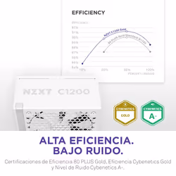 NZXT C1200 Gold ATX 3.1 power supply unit 1200 W 24-pin ATX White - Additional view 8