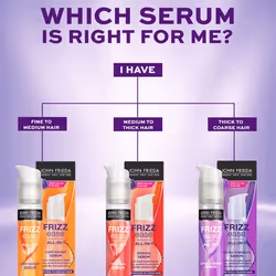John Frieda Frizz Ease Original Serum 50ml, 2 Pack