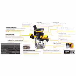 Dewalt DCW620H2 18v XR Plunge 1/2" 12mm Router Brushless + 2x 5Ah + Trend Cutter