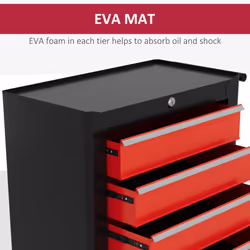 HOMCOM 5-Drawer Tool Chest Steel Lockable Tool Storage Cabinet w/ Wheels Red