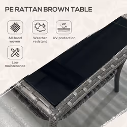 Outsunny PE Rattan Coffee Table, Two-tier Side Table with Glass Top, Grey