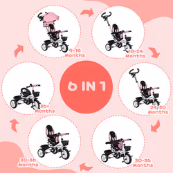 HOMCOM 6 in 1 Trike for Toddler 1-5 Years with Parent Handle, Pink