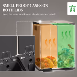 HOMCOM 2 x 20L Dual Kitchen Bin Pedal Bin for Recycling and Waste, Gold Tone