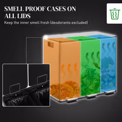 HOMCOM 3 x 15L Triple Kitchen Bin Pedal Bin for Recycling and Waste, Silver Tone