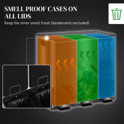 HOMCOM 3 x 15L Triple Kitchen Bin Pedal Bin for Recycling and Waste, Black - Additional view 4