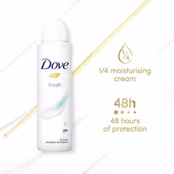 Dove Fresh Anti-perspirant Deo for 48hr 150 ml (Pack of 3)