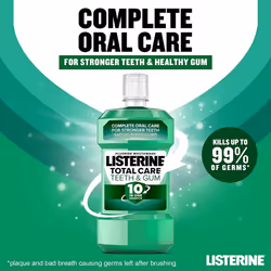 Listerine Teeth & Gum Defence Mouthwash 250ml (Pack of 6)