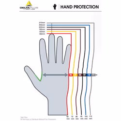 Delta Plus Hercule Knitted Work Safety Gloves - 9/L, Black