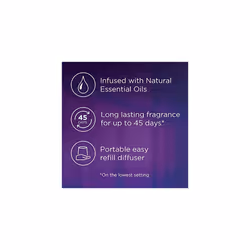 Air Wick Aromatherapy Essential Mist Diffuser Starter Kit| Automatic Air Freshener| Fragrance: SLEEP |Size: 1 Gadget & 1 Airwick Refill| Usage: Lasts