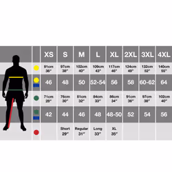 Craghoppers Mens Merino Baselayer Tights