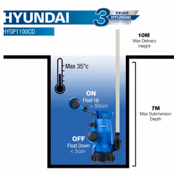 Hyundai  HYSP1100CD  1100W Electric Clean and Dirty Water Submersible Water Pump