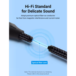 Optical Audio Cable 1m Digital Optical Audio Cable Toslink Optical Cable for Soundbar to Tv, Optical Lead Gold-Plated for Home Cinema, S/PDIF, PS4,