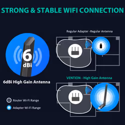 AC600 USB WiFi Bluetooth 5.0 Adapter, 6dBi Antenna WiFi Dongle for PC/Laptop/Desktop, Dual Band 2.4GHz/5GHz, Supports Windows 11/10/8.1/8/7/XP for