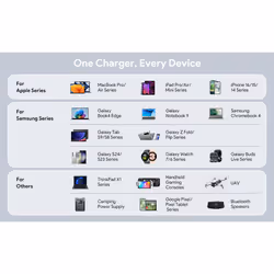 Origin Storage OS-100WUSB-C-CC power adapter/inverter Indoor 100 W Black - Additional view 4