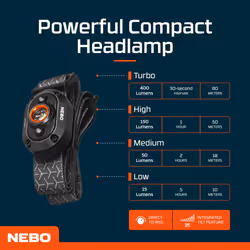 NEBO Mycro™ 400 - Additional view 4