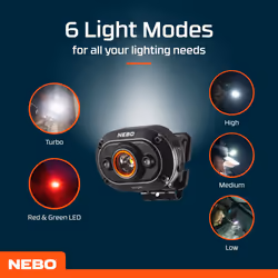 NEBO Mycro™ 400 - Additional view 5