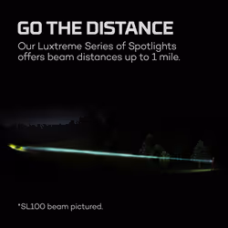 NEBO Luxtreme SL25R 400m