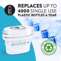 Aqua Optima Water Filter Evolve+ 6 pack (6 Months Supply), Brita Compatible