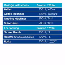 Ecozone Multi Purpose Appliance Descaler
