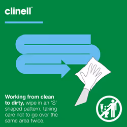 Universal Cleaning and Disinfectant Wipes for Surfaces - Pack of 24 - 40 Wipes per Pack (960 Wipes) - Clip Pack - Multi Purpose Wipes, Kills 99.99% of