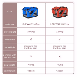 PawHut 60cm Foldable Pet Carrier, Soft Side Pet Travel Crate w/ Mat, Red