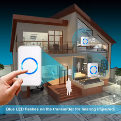 TeckNet Wireless Doorbell, Twin Waterproof Wall Plug-in Cordless Door Chime Kit With 300m Range, 52 Chimes, 4-Level Volume & Blue Light, No...