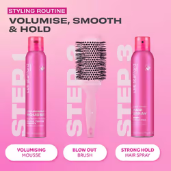 Volumizing Hair Mousse | Styling - Add Volume & Texture to Fine Frizzy Hair, Flexible Body Boosting Foam with Strong Hold, 200 ml