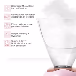 Magnitone Steam Ahead facial sauna Pink, Transparent