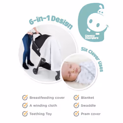 6-in-1 Breastfeeding Cover | Soft, Breathable Muslin | Nursing Cover, Blanket, Teether, Pram Cover & More | Newborn Baby Changing Bag Essential