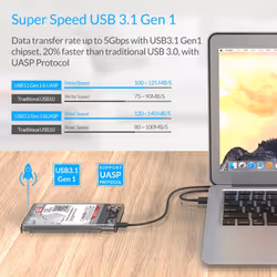 Hard Drive Enclosure 2.5 Inch USB 3.0 SATA Case External Caddy HDD SSD