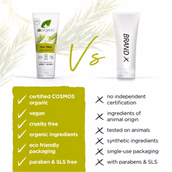 Tea Tree Heel Balm, Dry& Cracked Feet, Purifying, 24H Moisturisation, Natual Sunflower Seed Oil, Vegan, Cruelty-Free, Paraben & SLS Free, Certified