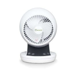 Meaco 5060409604013 household fan White