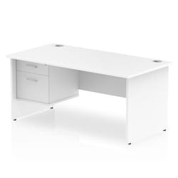 Dynamic Impulse W1600 x D800 x H730mm Straight Office Desk Panel End L