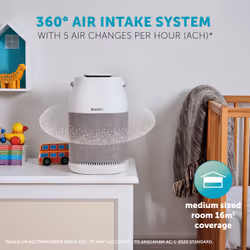 Breville BAP007 air purifier 16 m² 41 dB 38 W White