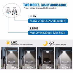 15W LED Infrared Sensor Light, Daylight 6500K